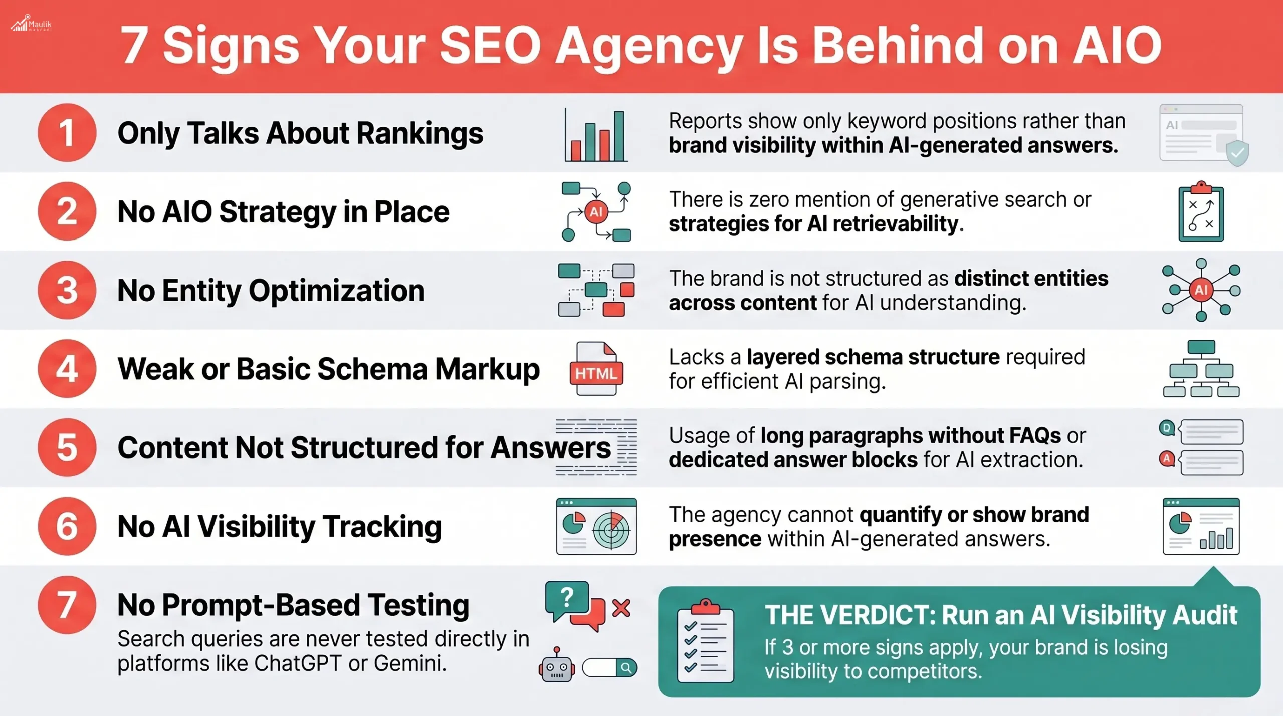 7 Signs Your SEO Agency