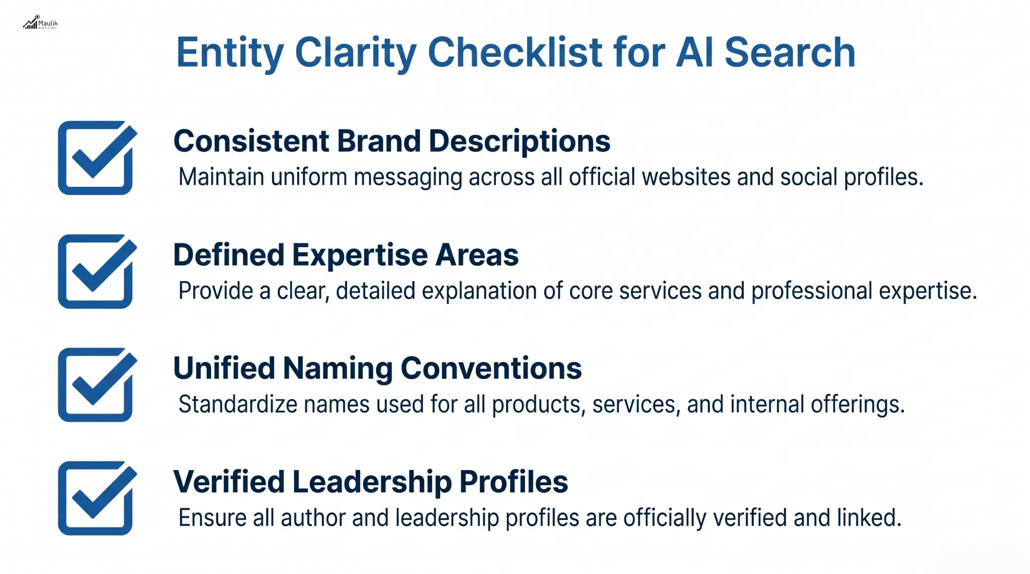 Entity Clarity Checklist