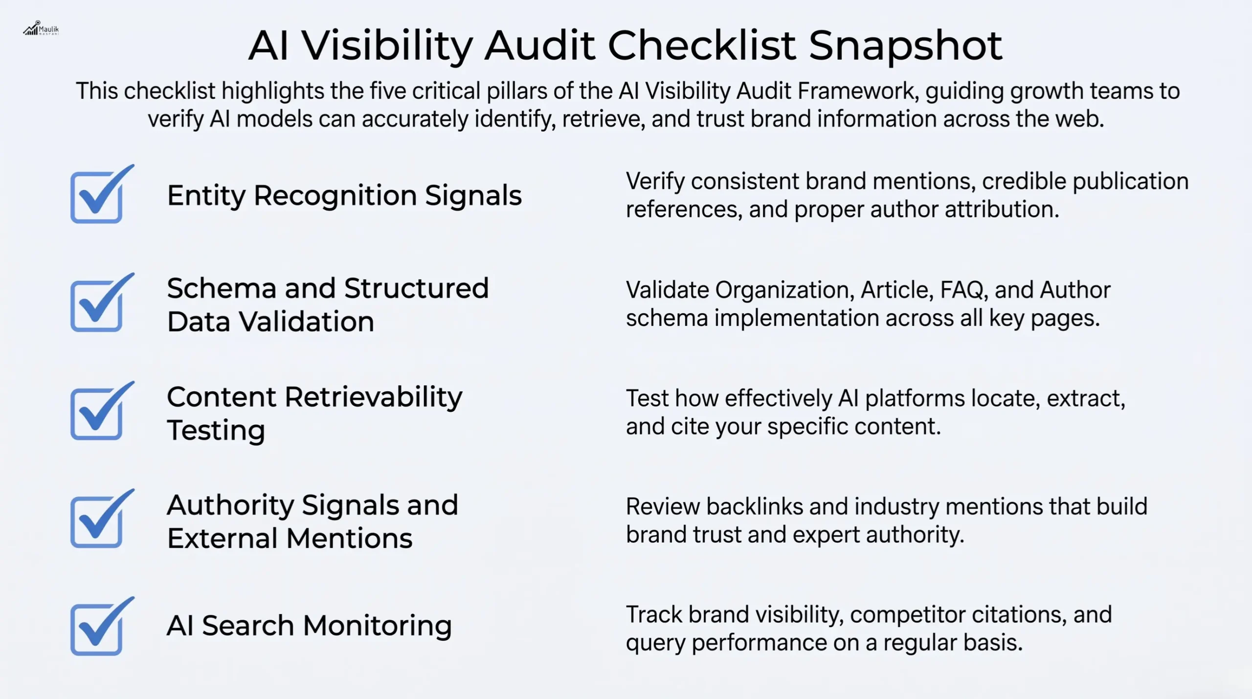 AI Visibility Audit Checklist